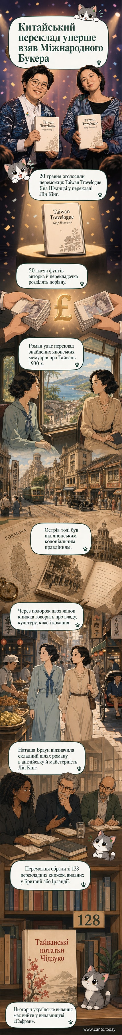 Обкладинка роману 'Подорожні записки з Тайваню' на фоні традиційного тайванського пейзажу з горами та чайними плантаціями