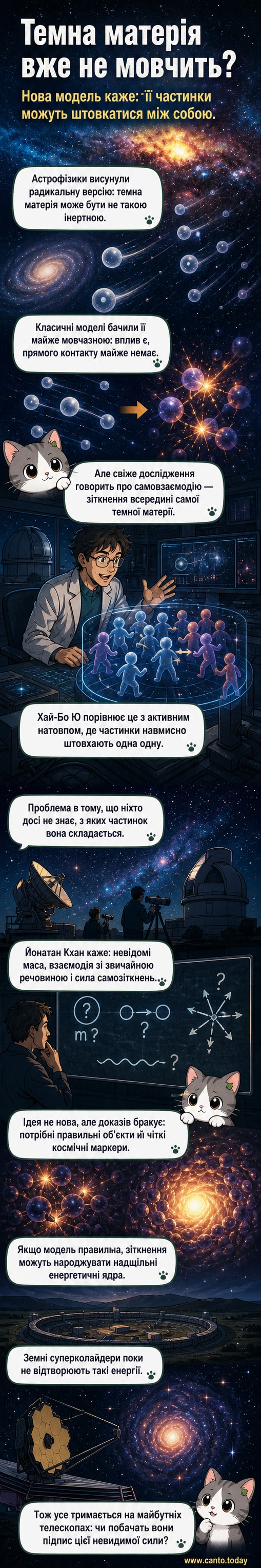 Анімований космічний пейзаж: темна матерія показана як мерехтливі частинки, що штовхаються між собою, навколо галактик.