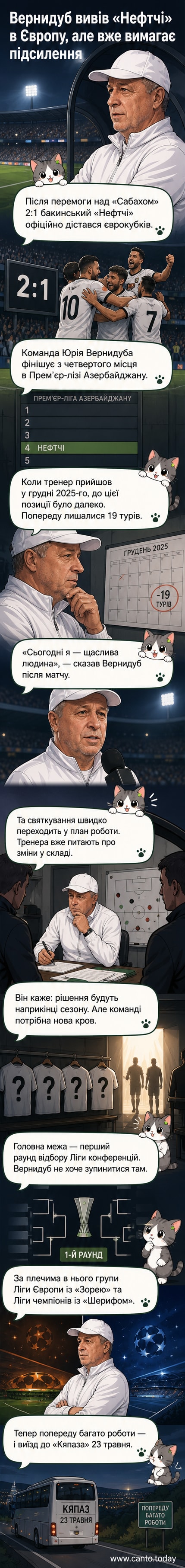 Юрій Вернидуб на лаві запасних під час матчу, тренер дивиться на поле з серйозним виразом обличчя