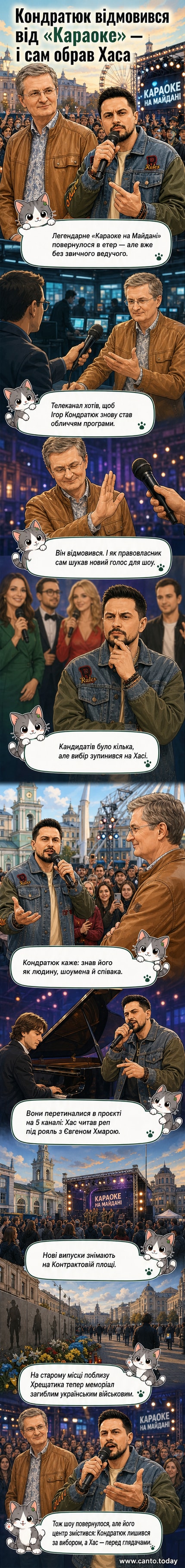 Ігор Кондратюк і Хас біля мікрофона, передаючи естафету ведення шоу «Караоке на Майдані»