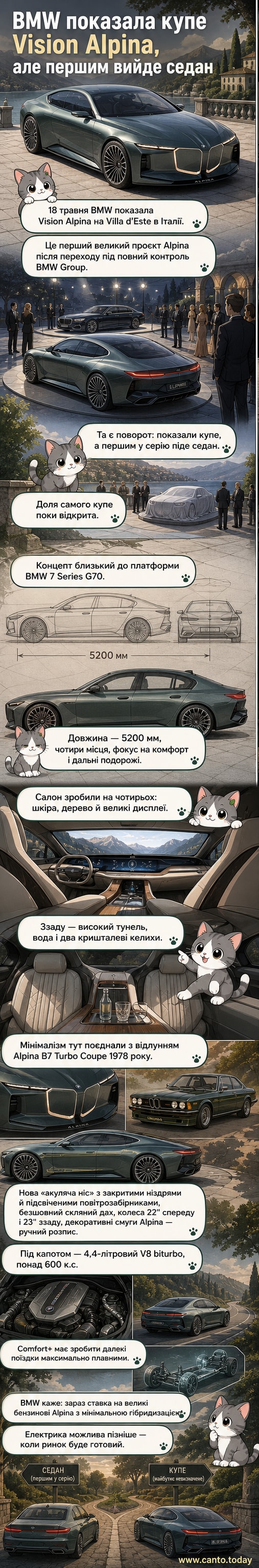 Концепт BMW Vision Alpina — розкішне чорне купе зі світлодіодною оптикою, суцільним скляним дахом і 23-дюймовими дисками, стоїть на фоні італійського палацу.