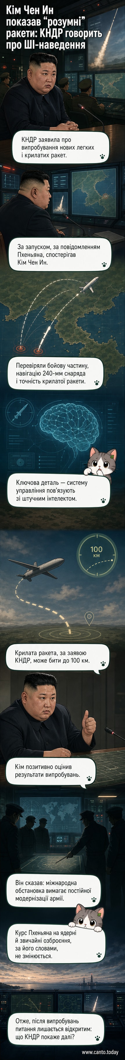 Ілюстрація: старт нової крилатої ракети КНДР із символами штучного інтелекту навколо, на фоні командного пункту з Кім Чен Іном
