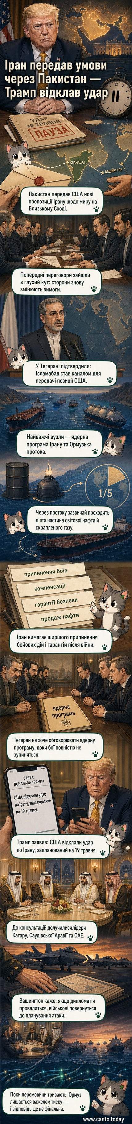 Ілюстрація: карта Близького Сходу з позначками на Пакистані, Ірані, Ормузькій протоці та розташуванням військових сил США