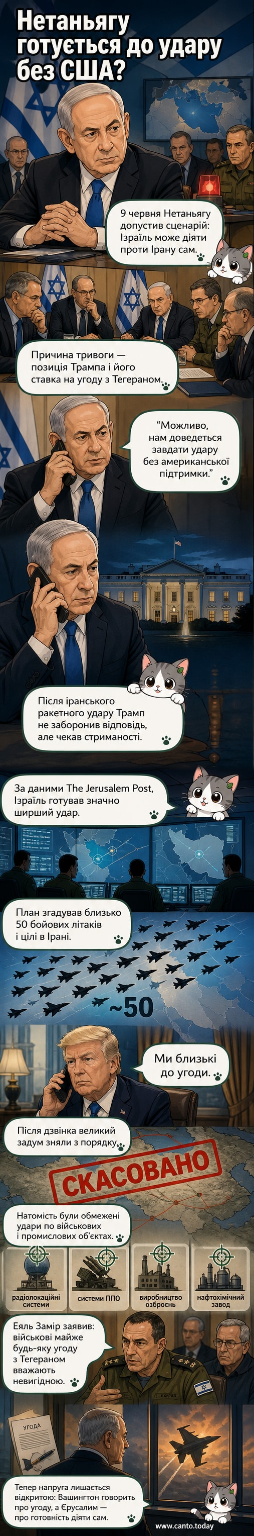 Комікс: прем'єр-міністр Ізраїлю Біньямін Нетаньягу стоїть на фоні карти Близького Сходу, дивлячись у бік Ірану, тоді як президент США Дональд Трамп робить жест мирної угоди з іншого боку карти.