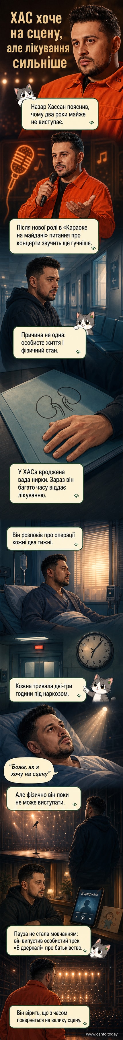 Ілюстрація: репер ХАС у медичному костюмі, тримає мікрофон, тло — лікарняна палата з моніторами
