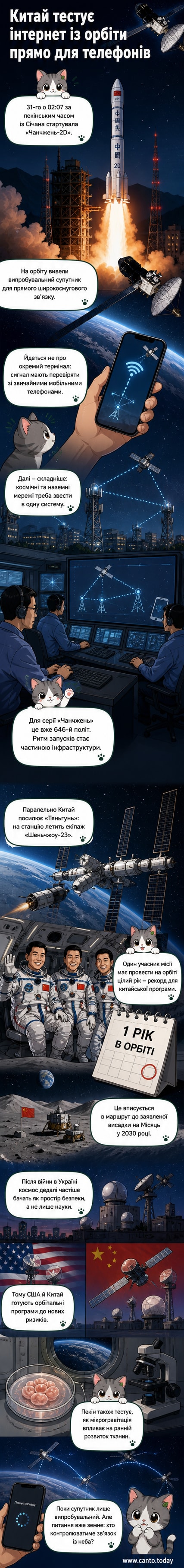 Ілюстрація: супутник на орбіті Землі, передає сигнали до мобільних телефонів на поверхні планети