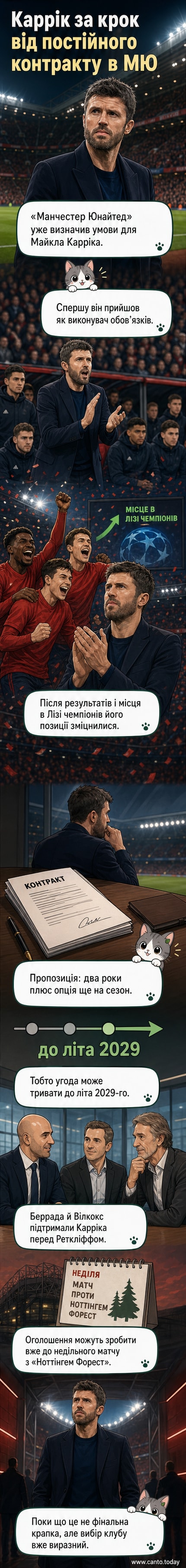 Ілюстрація: Майкл Каррік у формі «Манчестер Юнайтед» стоїть на полі з футбольним м’ячем, тло — стадіон «Олд Траффорд».
