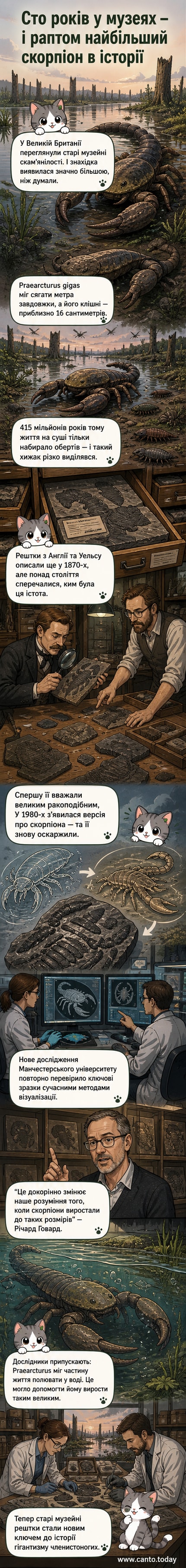 Реконструкція доісторичного скорпіона Praearcturus gigas завдовжки метр, що полює на заплавній рівнині 415 мільйонів років тому.
