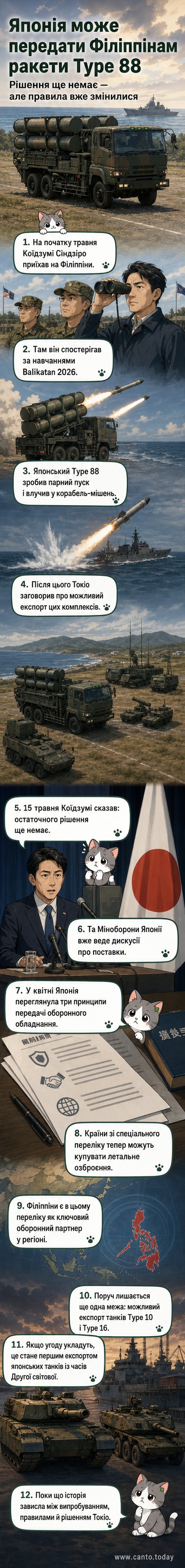 Ілюстрація: японський військовий комплекс Type 88 здійснює запуск протикорабельної ракети під час навчань, на тлі — океан і корабель-мішень.