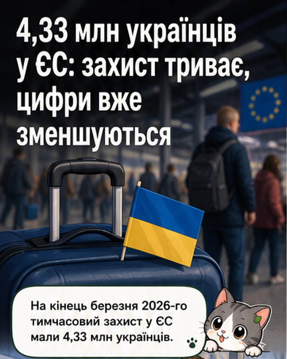 Кількість українців під захистом у ЄС зменшується