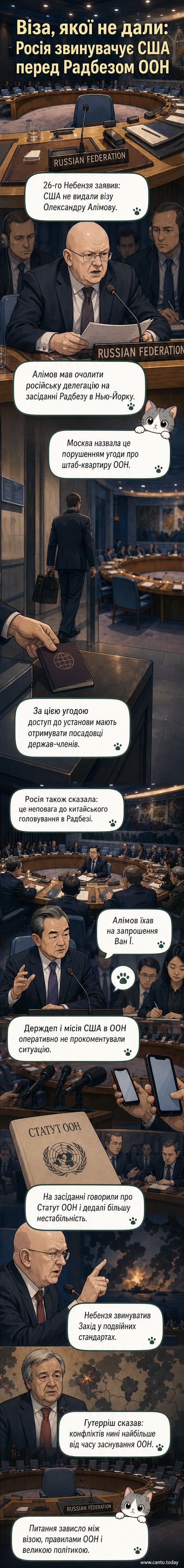Дипломатична напруга: російський представник у ООН Василь Небензя на тлі будівлі ООН у Нью-Йорку, позаду — прапори країн-членів