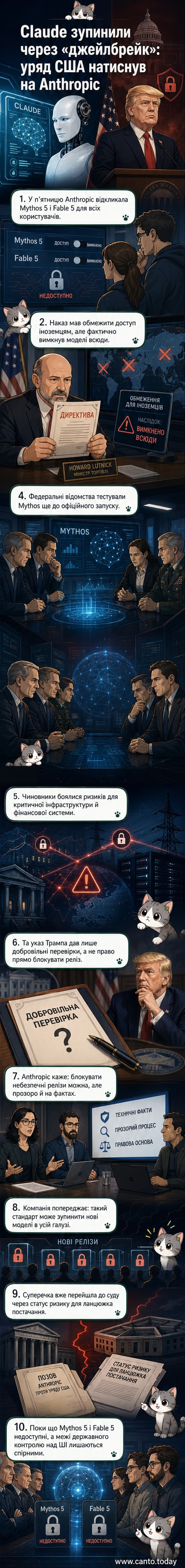 Ілюстрація, що зображує розбитий замок на фоні нейромережі, символізуючи подолання захисту в моделі ШІ