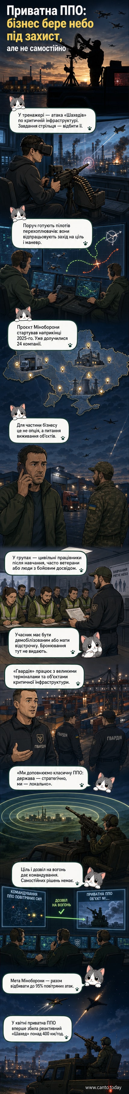 Віртуальна реальність: стрілець у VR-окулярах тренується відбивати атаку дронів, на екрані — симуляція «Шахедів» над об’єктами інфраструктури