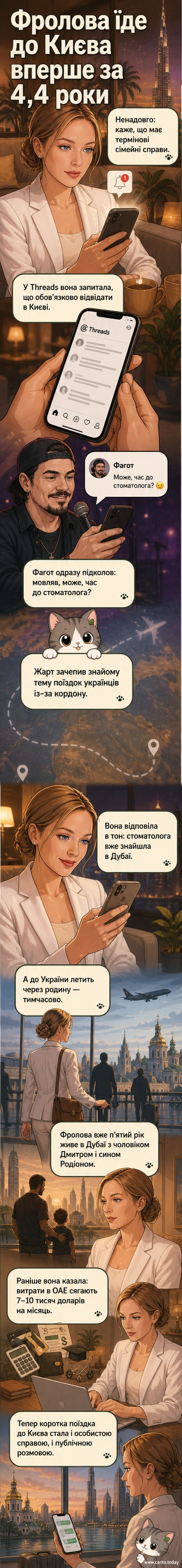 Телеведуча Василіса Фролова стоїть біля літака з валізою, на задньому плані — силует Києва. Надпис: 'Повернення після 4,4 років.'