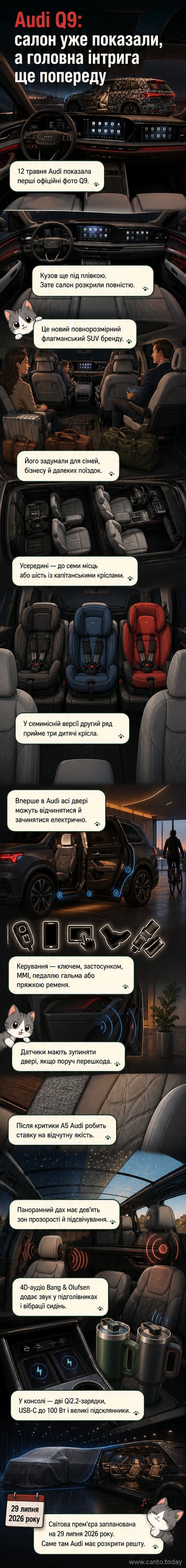 Інтер'єр нового позашляховика Audi Q9 з капітанськими кріслами, панорамним дахом і електроприводними дверима, показаний на офіційних фото.