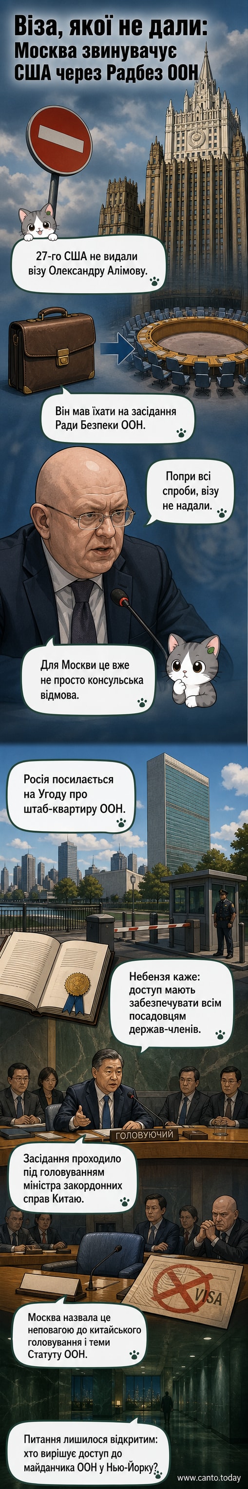 Ілюстрація: силуети дипломатів біля штаб-квартири ООН у Нью-Йорку, один із них з блокованою візою, тло — флаги країн-членів