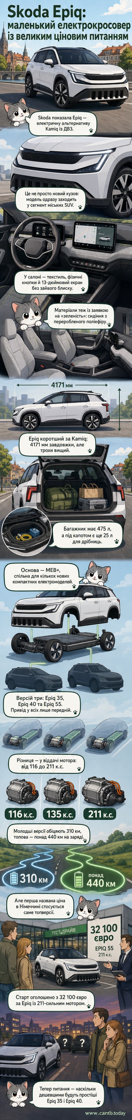 Skoda Epiq — компактний електричний кросовер у сучасному дизайні зі світловими смугами по передній панелі, зображений на фоні міського середовища.