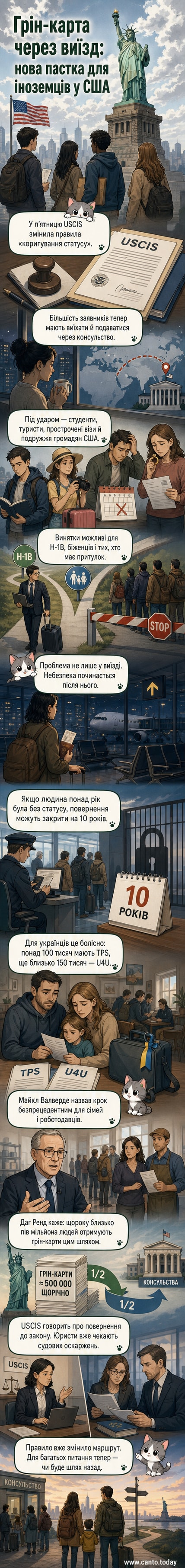 Ілюстрація: людина тримає паспорт і грін-карту, але стоїть перед закритими дверима з написом «USCIS». На задньому плані — силуети іммігрантів, що вирушають у різні країни.