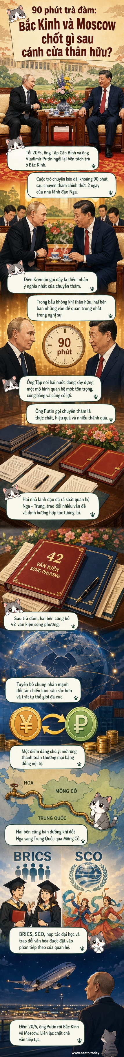 Hai nhà lãnh đạo Trung Quốc và Nga ngồi đối diện nhau trong một căn phòng trang trọng, tay cầm tách trà, nền là biểu tượng quốc kỳ hai nước.