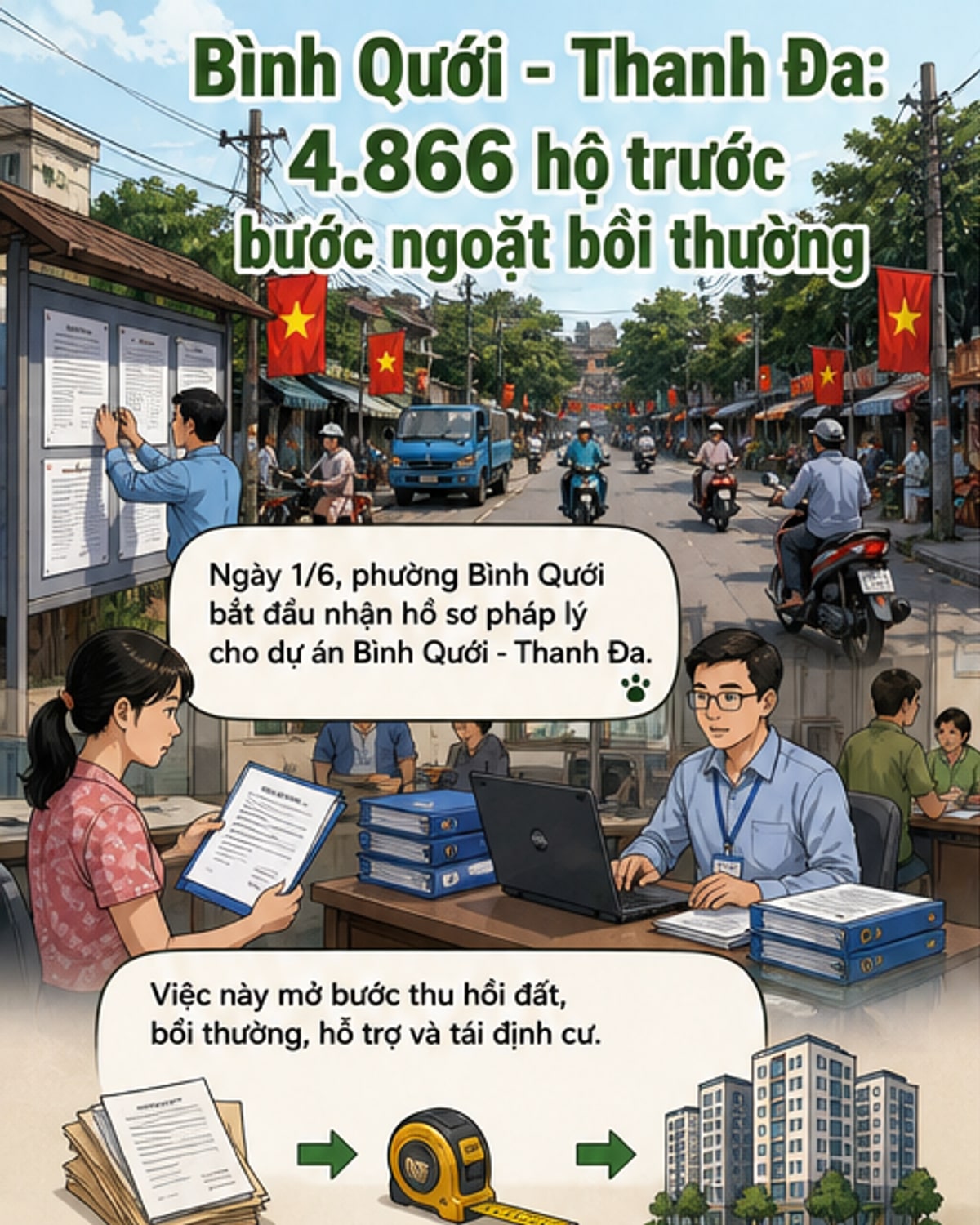 Triển khai bồi thường dự án Bình Quới - Thanh Đa