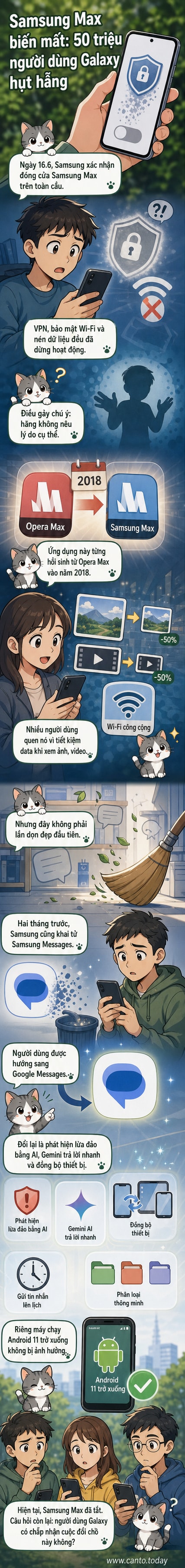 Màn hình điện thoại Galaxy hiển thị thông báo ứng dụng Samsung Max VPN đã ngừng hoạt động, với logo ứng dụng mờ dần.