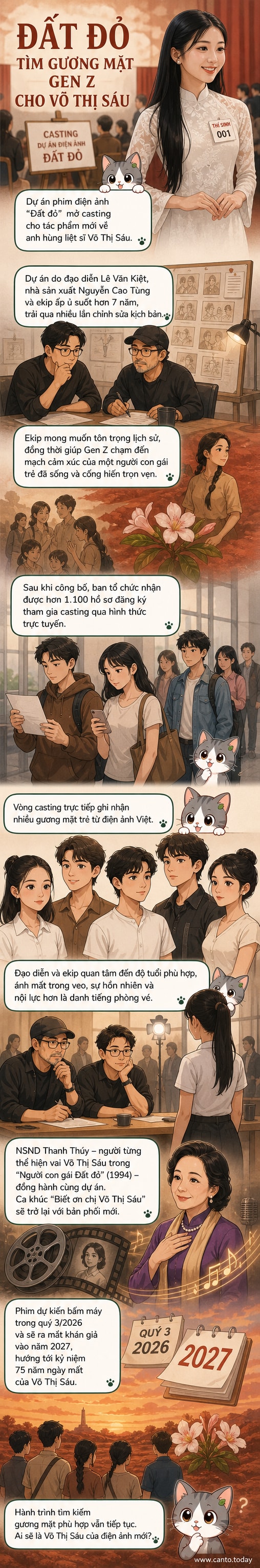 Các diễn viên trẻ tham gia buổi thử vai cho phim 'Đất đỏ' về nữ anh hùng Võ Thị Sáu, trong bối cảnh đơn sơ, chân thực