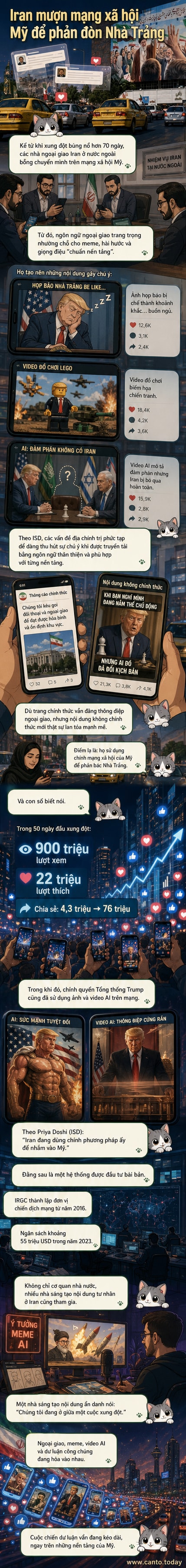 Ảnh minh họa: Meme chế hình ảnh ông Trump ngủ gật trong Phòng Bầu dục, được đại sứ quán Iran tại Ghana đăng tải kèm chú thích hài hước.