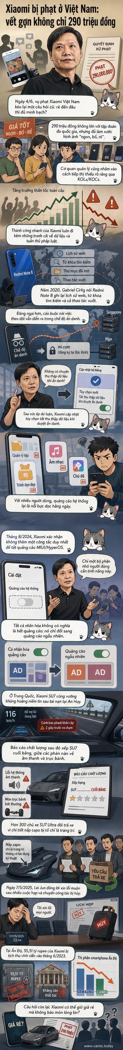 Một điện thoại thông minh Xiaomi với biểu tượng trình duyệt và quảng cáo nổi bật, bên cạnh thông báo xử phạt từ cơ quan Việt Nam.