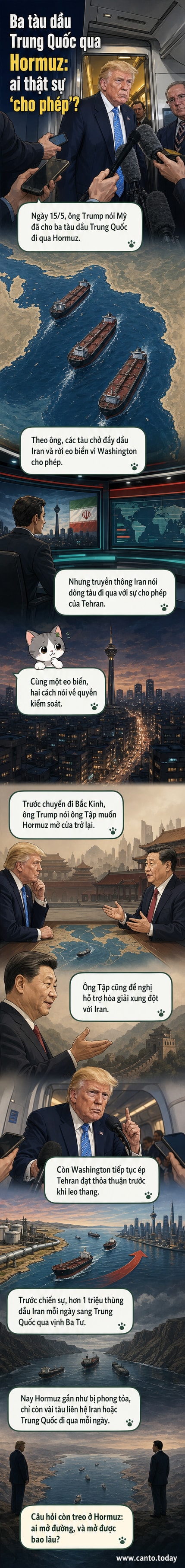 Bản đồ eo biển Hormuz với các tàu chở dầu di chuyển, kèm hình ảnh Tổng thống Trump phát biểu trên Không lực Một