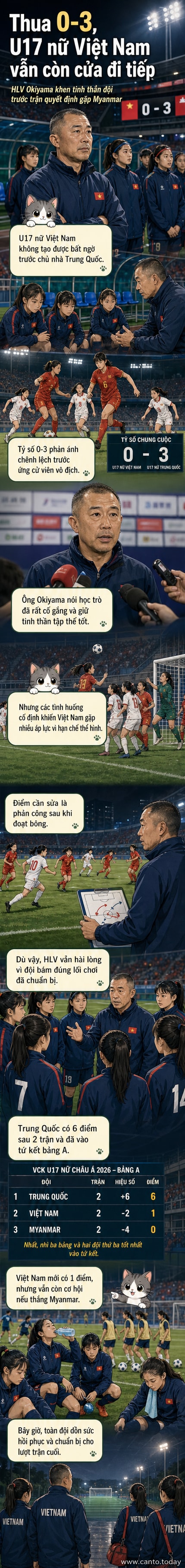 Huấn luyện viên Okiyama Masahiko đứng bên đường piste, quan sát các cầu thủ U17 nữ Việt Nam trong buổi tập, dưới nền trời xám ở Trung Quốc.