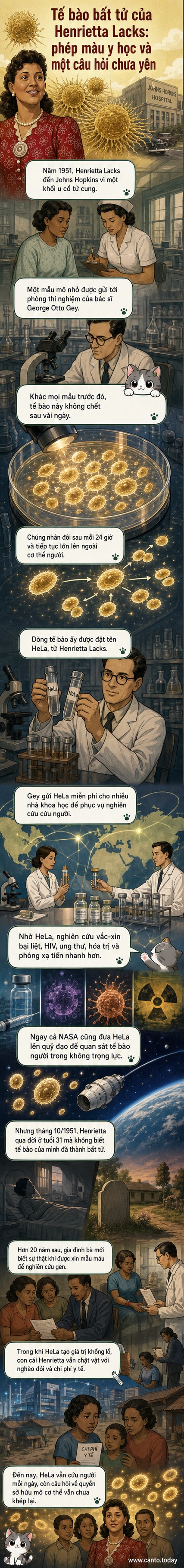 Minh họa chân dung Henrietta Lacks với hình ảnh tế bào HeLa phát sáng bao quanh, biểu tượng cho di sản y học vô hình nhưng vĩ đại của bà.