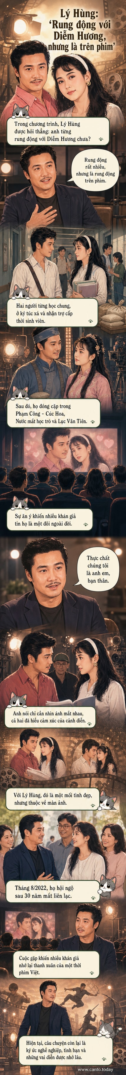 Hình ảnh đen trắng của Lý Hùng và Diễm Hương trong vai cặp đôi trên phim, bên cạnh ảnh hiện tại của họ trong buổi gặp lại năm 2022.