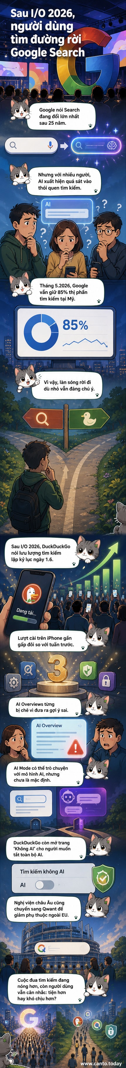 Hình ảnh minh họa cho thấy người dùng bỏ Google Search để chuyển sang DuckDuckGo, với biểu tượng AI bị gạch chéo và giao diện tìm kiếm đơn giản hơn.