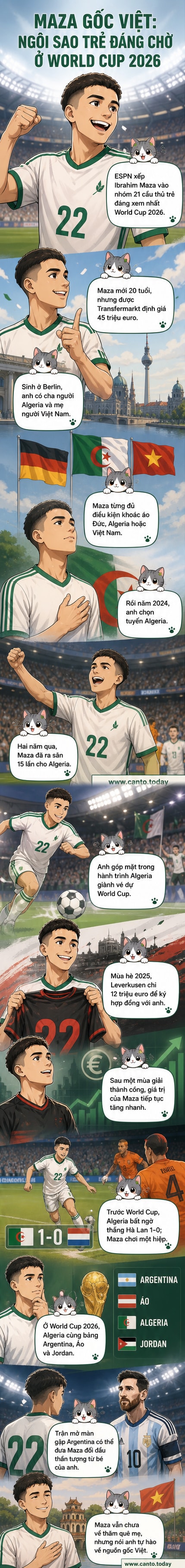 Ibrahim Maza, cầu thủ gốc Việt thi đấu cho Algeria, trong trang phục CLB Leverkusen, ánh mắt quyết tâm trên sân cỏ.