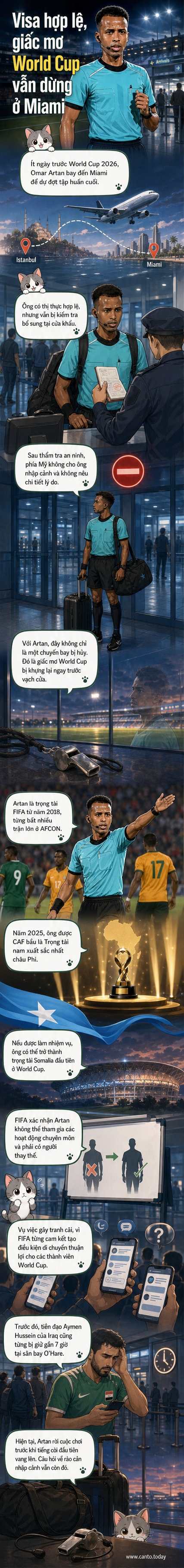 Hình ảnh trọng tài Omar Artan đứng bên ngoài sân bay, không thể nhập cảnh vào Mỹ dù đang trên đường tới World Cup 2026.