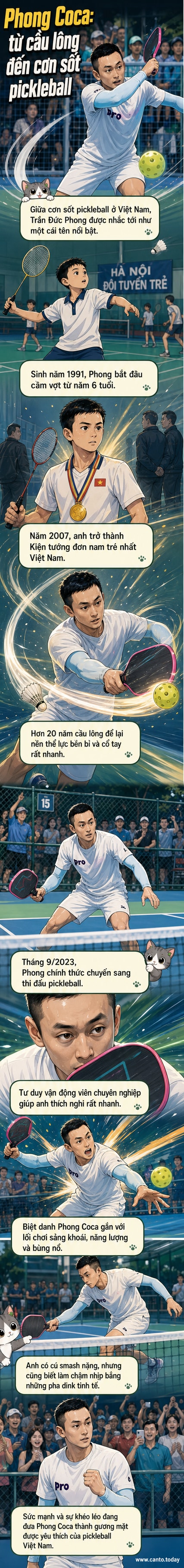 Trần Đức Phong, hay còn gọi là Phong Coca, trong trang phục thi đấu pickleball, đang thực hiện một cú smash mạnh mẽ.