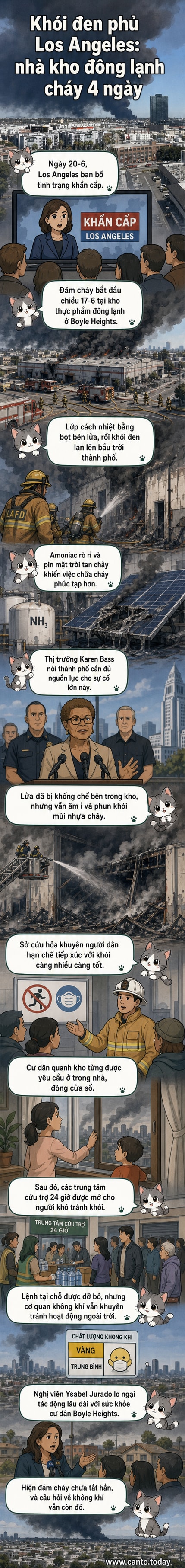 Khói đen bốc cao từ hiện trường vụ cháy nhà kho đông lạnh ở Los Angeles, với các xe cứu hỏa và nhân viên ứng phó xung quanh
