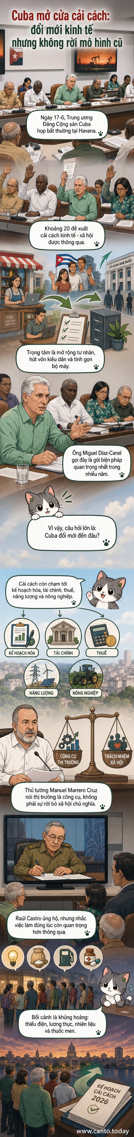 Hình ảnh hội nghị bất thường của Ban Chấp hành Đảng Cộng sản Cuba tại Havana, với Chủ tịch Miguel Díaz-Canel ngồi hàng đầu, xung quanh là các lãnh đạo cấp cao trong trang phục chính trị viên.