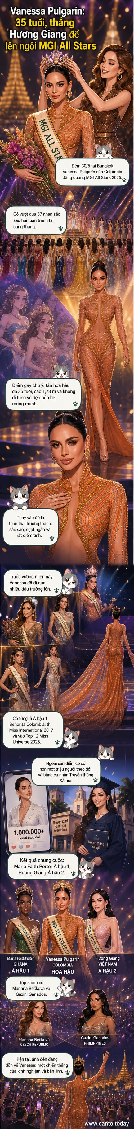 Vanessa Pulgarín, tân Hoa hậu MGI All Stars 2026, đứng trên sân khấu tại Bangkok với vương miện, mặc đầm dạ hội lộng lẫy, cao 1,78m, thần thái rạng rỡ.