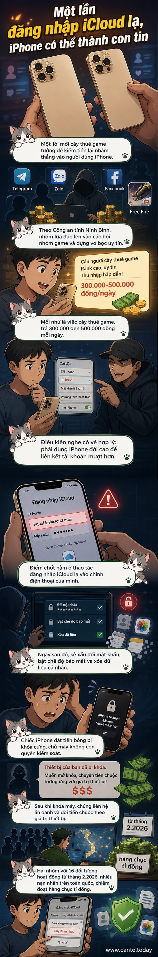 Minh họa một chiếc iPhone bị khóa màn hình với biểu tượng cảnh báo và đồng tiền ảo, xung quanh là các biểu tượng mạng xã hội như Zalo, Facebook và Telegram.