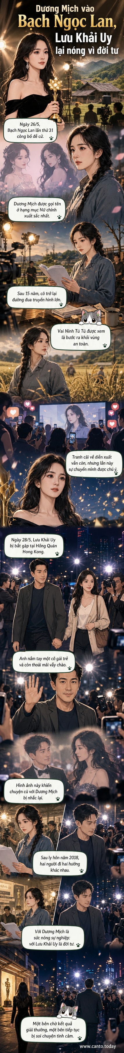 Dương Mịch trong tạo hình giản dị ở phim Sinh Vạn Vật và Lưu Khải Uy nắm tay cô gái trẻ tại Hồng Kông