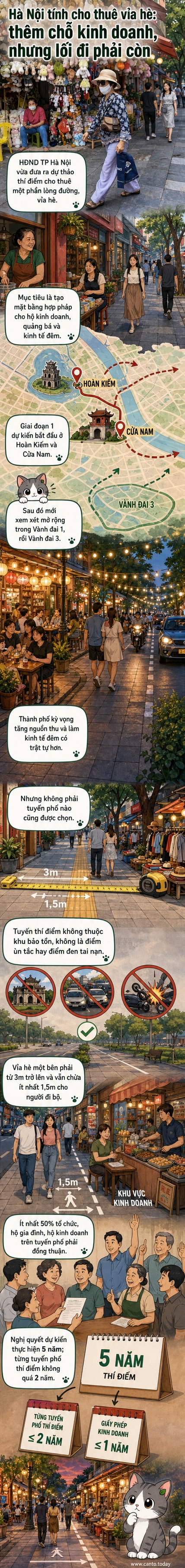 Hình ảnh minh họa vỉa hè phố cổ Hà Nội với các quầy hàng nhỏ được bố trí gọn gàng, phía sau là dòng xe cộ lưu thông và các công trình kiến trúc đặc trưng.