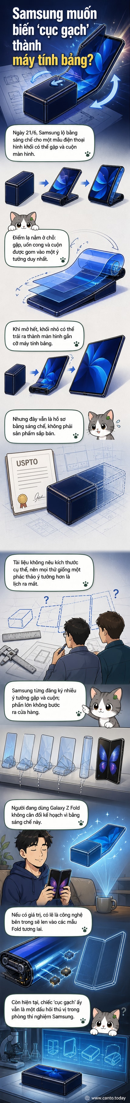 Minh họa điện thoại hình khối của Samsung có thể kéo dài thành màn hình lớn, dựa trên bằng sáng chế mới
