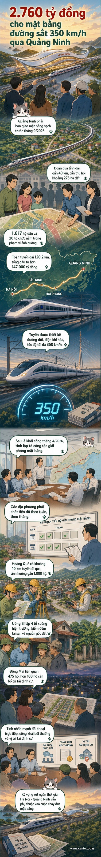 Phối cảnh nhà ga đường sắt tốc độ cao Hà Nội - Quảng Ninh, thiết kế hiện đại với logo VinGroup