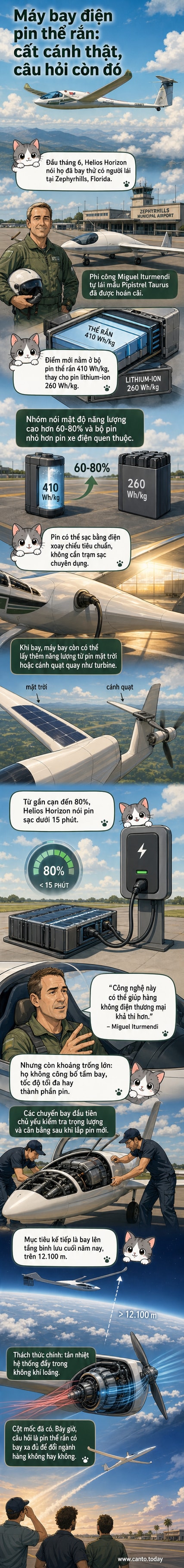 Phi công Miguel Iturmendi đứng cạnh chiếc máy bay điện đã được cải tiến để sử dụng pin thể rắn tại sân bay ở Florida