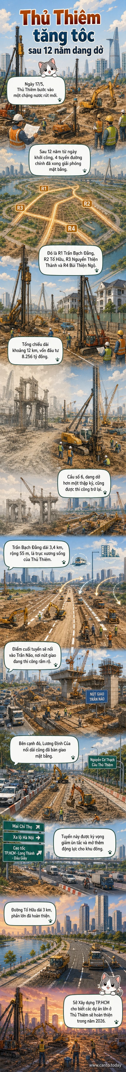 Công nhân đang thi công khoan cọc nhồi tại công trường đường Trần Bạch Đằng, Thủ Thiêm, với máy móc và công trình đang xây dựng dọc tuyến đường ven sông.