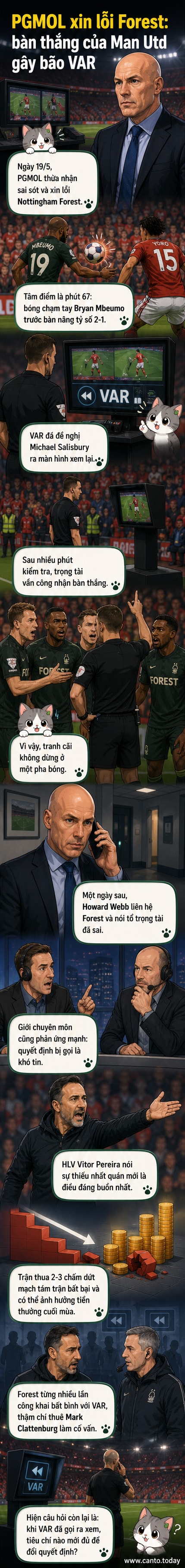 Cầu thủ Bryan Mbeumo trong pha bóng chạm tay dẫn đến bàn thắng gây tranh cãi cho Man Utd, trọng tài Michael Salisbury đứng gần, bối cảnh tại sân Old Trafford.