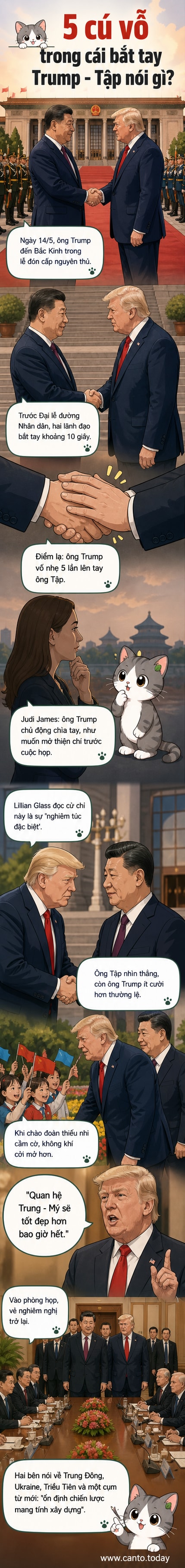 Tổng thống Mỹ Donald Trump bắt tay Chủ tịch Trung Quốc Tập Cận Bình tại Bắc Kinh, với tay trái vỗ nhẹ lên tay ông Tập trong lễ đón chính thức.