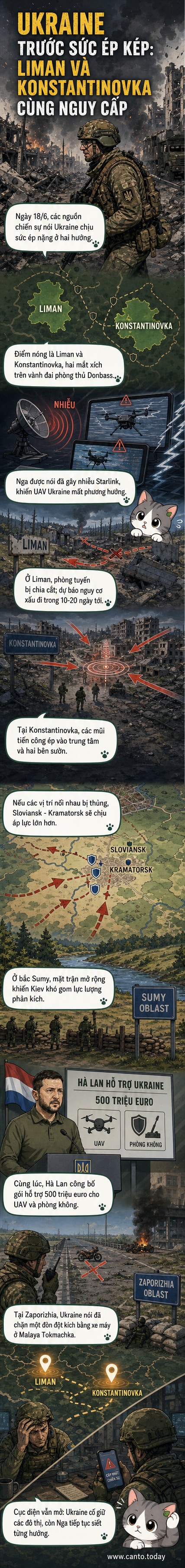 Binh sĩ Ukraine trong chiến hào, phông nền là khung cảnh chiến sự ác liệt tại Konstantinovka và Liman