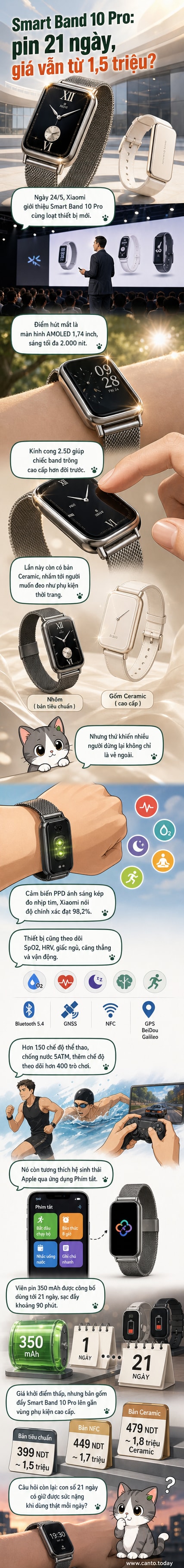 Hình ảnh vòng đeo tay thông minh Xiaomi Smart Band 10 Pro với màn hình AMOLED sáng, có hai phiên bản: viền nhôm và viền gốm cao cấp.